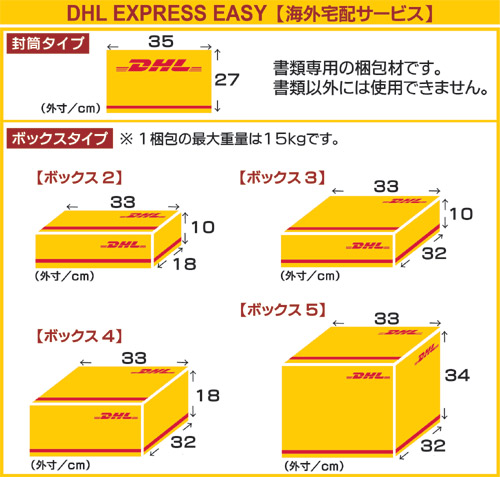 DHL EXPRESS EASY 　サイズ一覧表